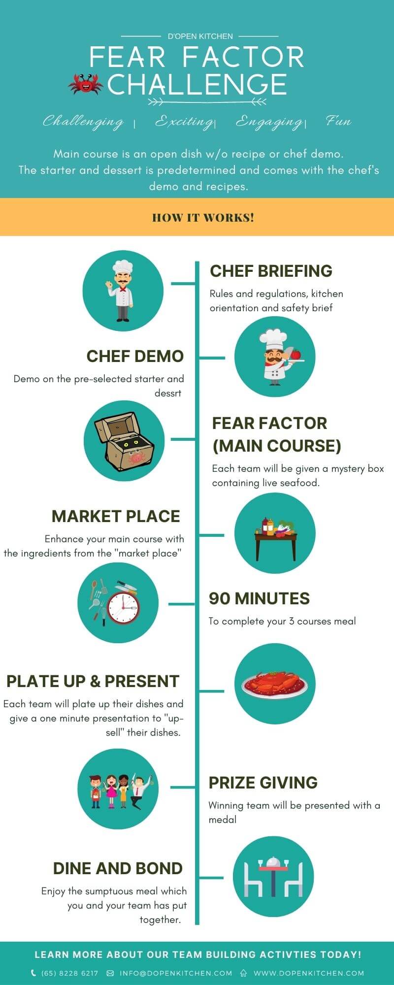 fear-factor-infographic